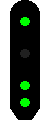 Hauptsignal