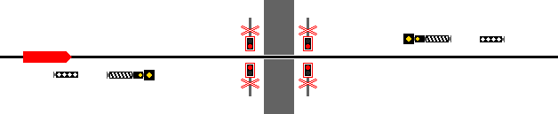 Beispiel Eisenbahnkreuzung 3