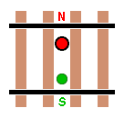 Warnung