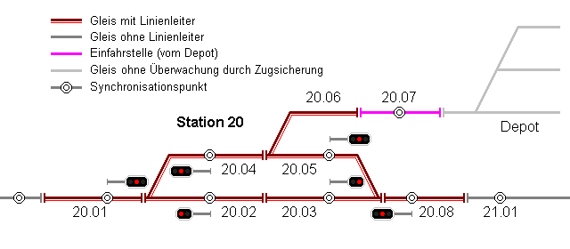 Beispiel ZSL90